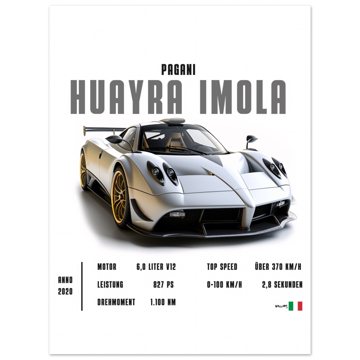 Detailed Huayra Imola - Poster