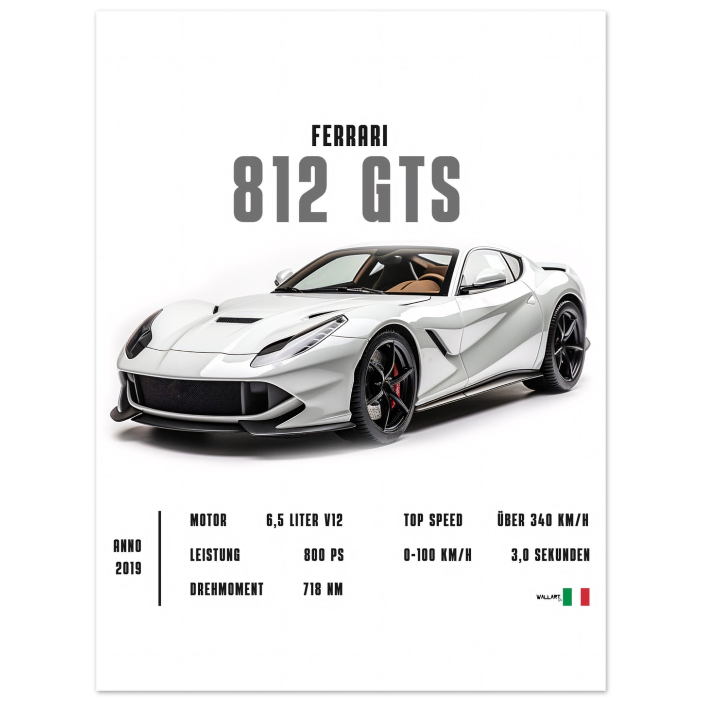 Detailed 812 GTS - Poster