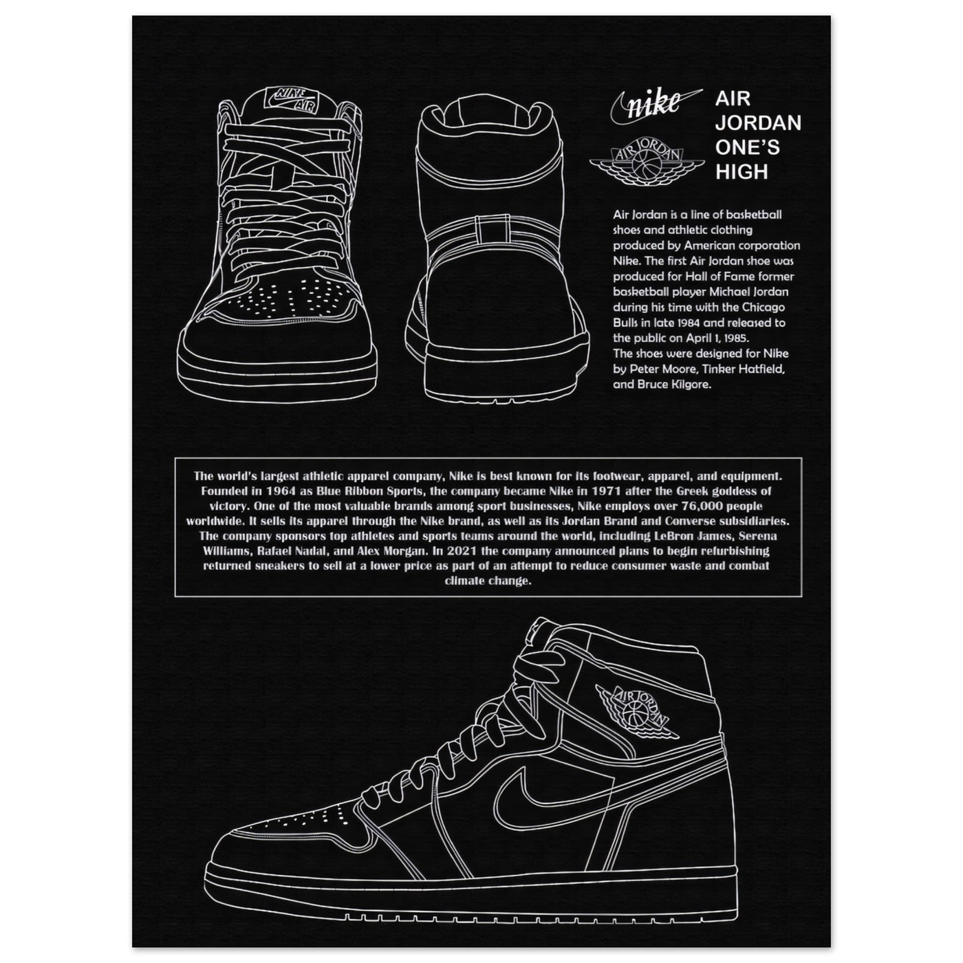 Air Jordan One´s High - Poster
