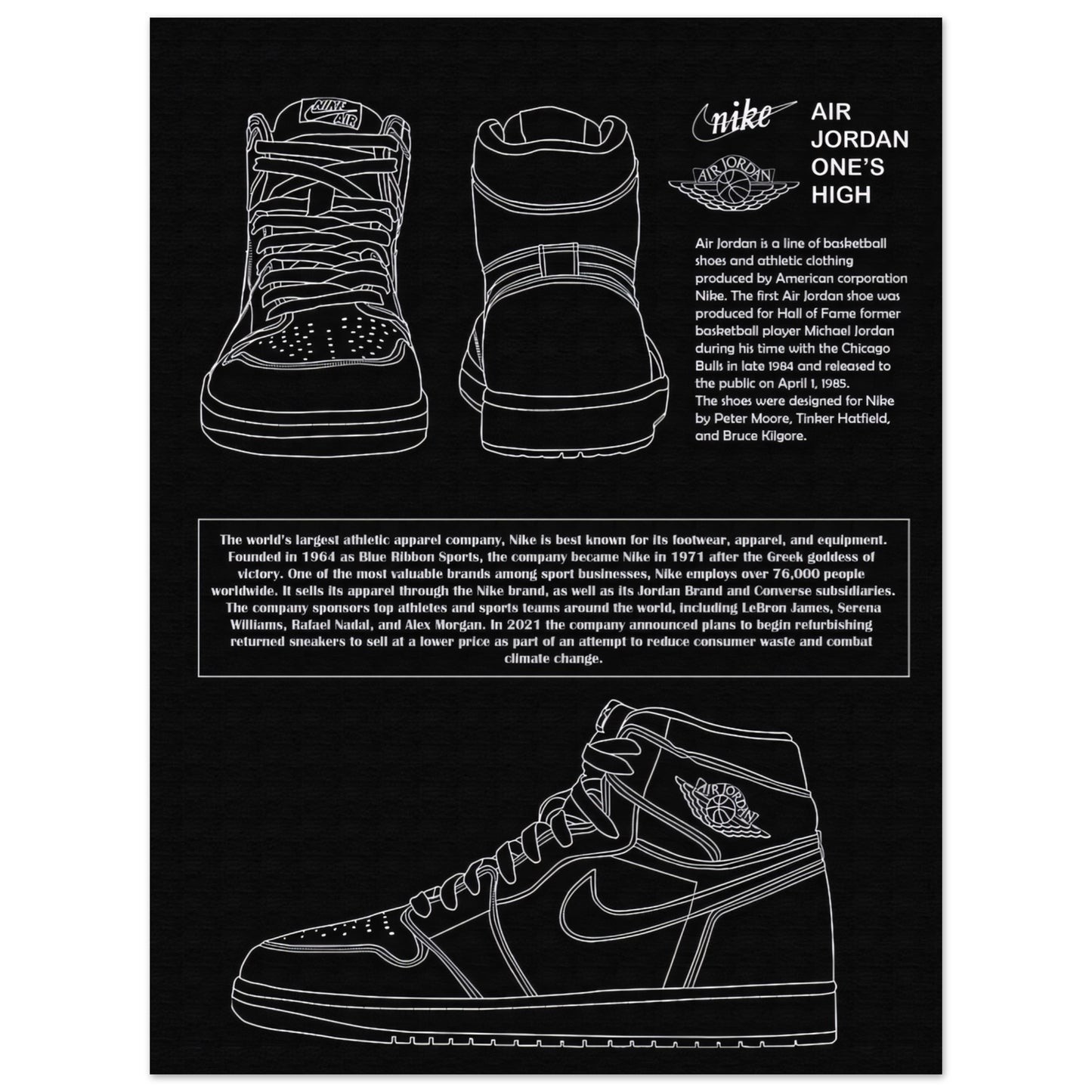 Air Jordan One´s High - Poster
