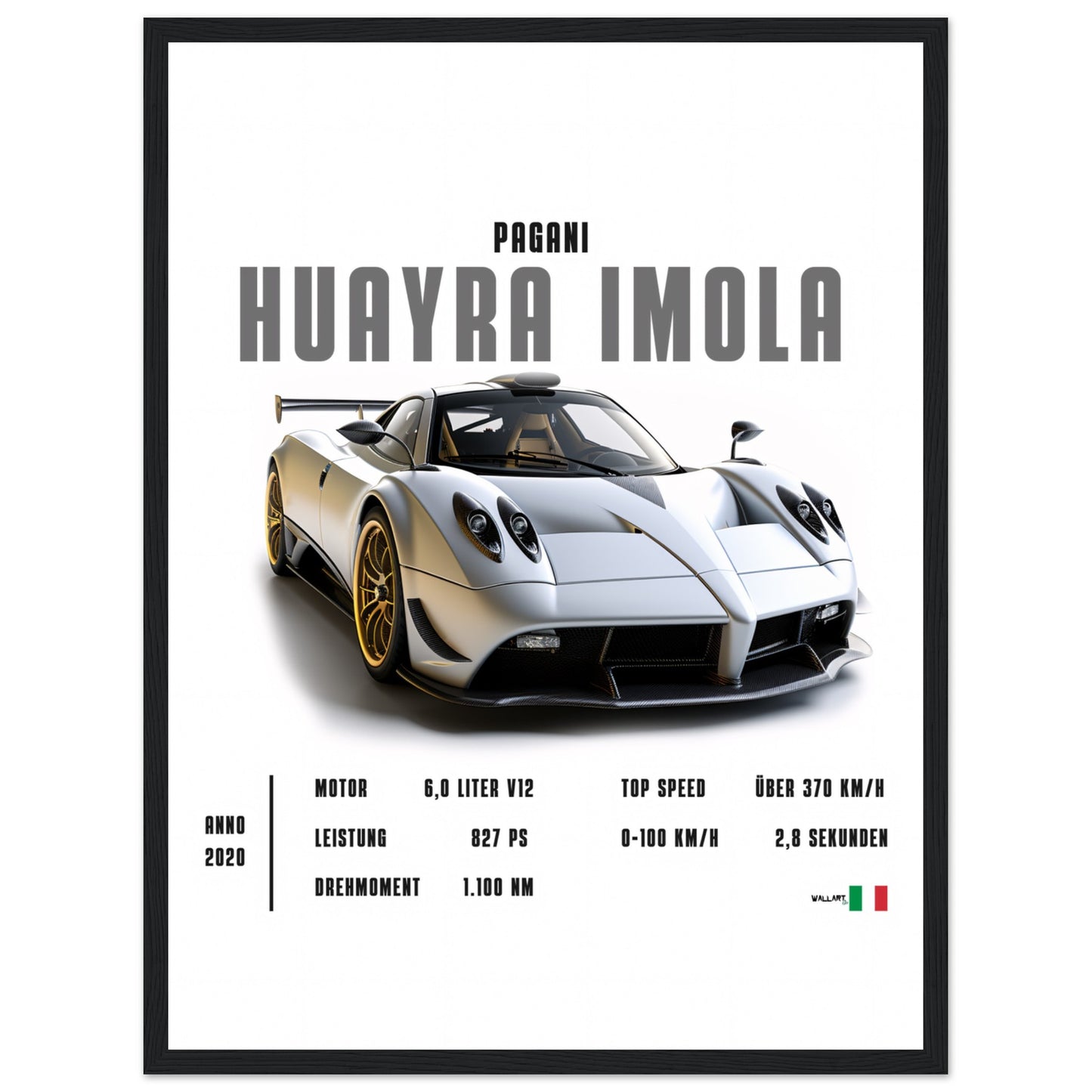 Detailed Huayra Imola - Poster