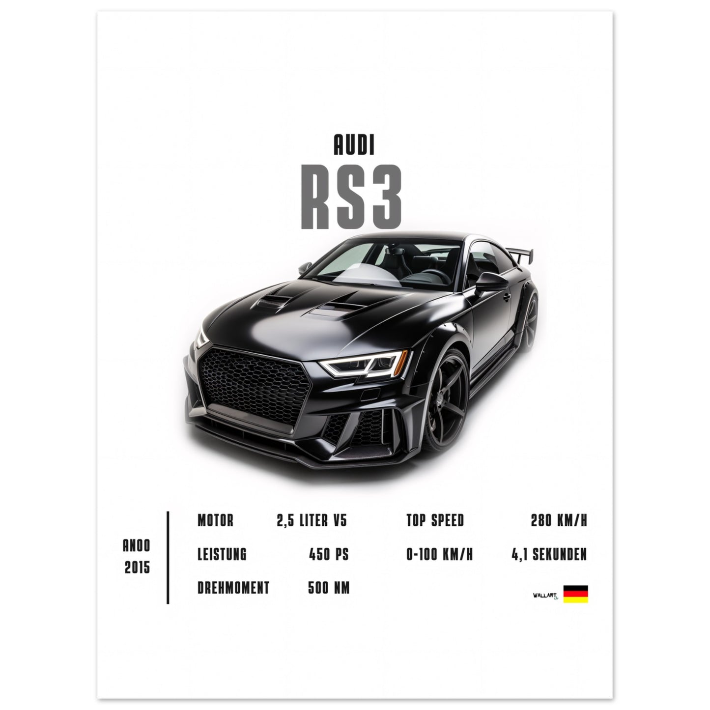 Detailed RS3 - Poster