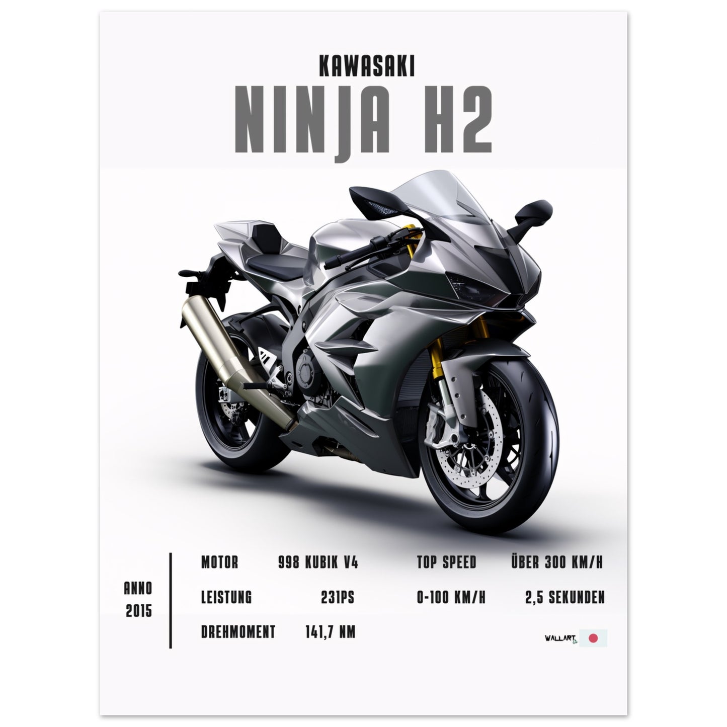 Ninja H2 II - Poster