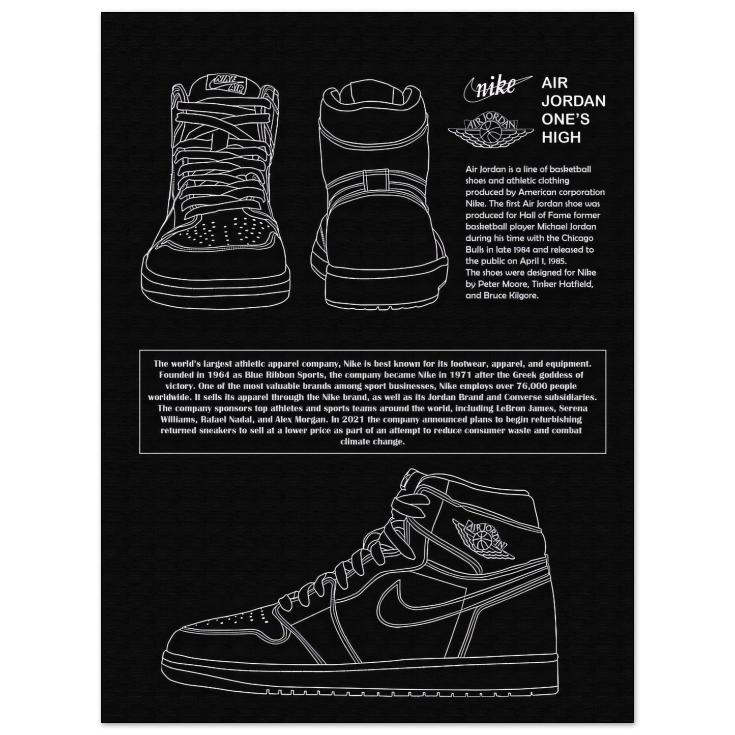 Air Jordan One´s High - Poster