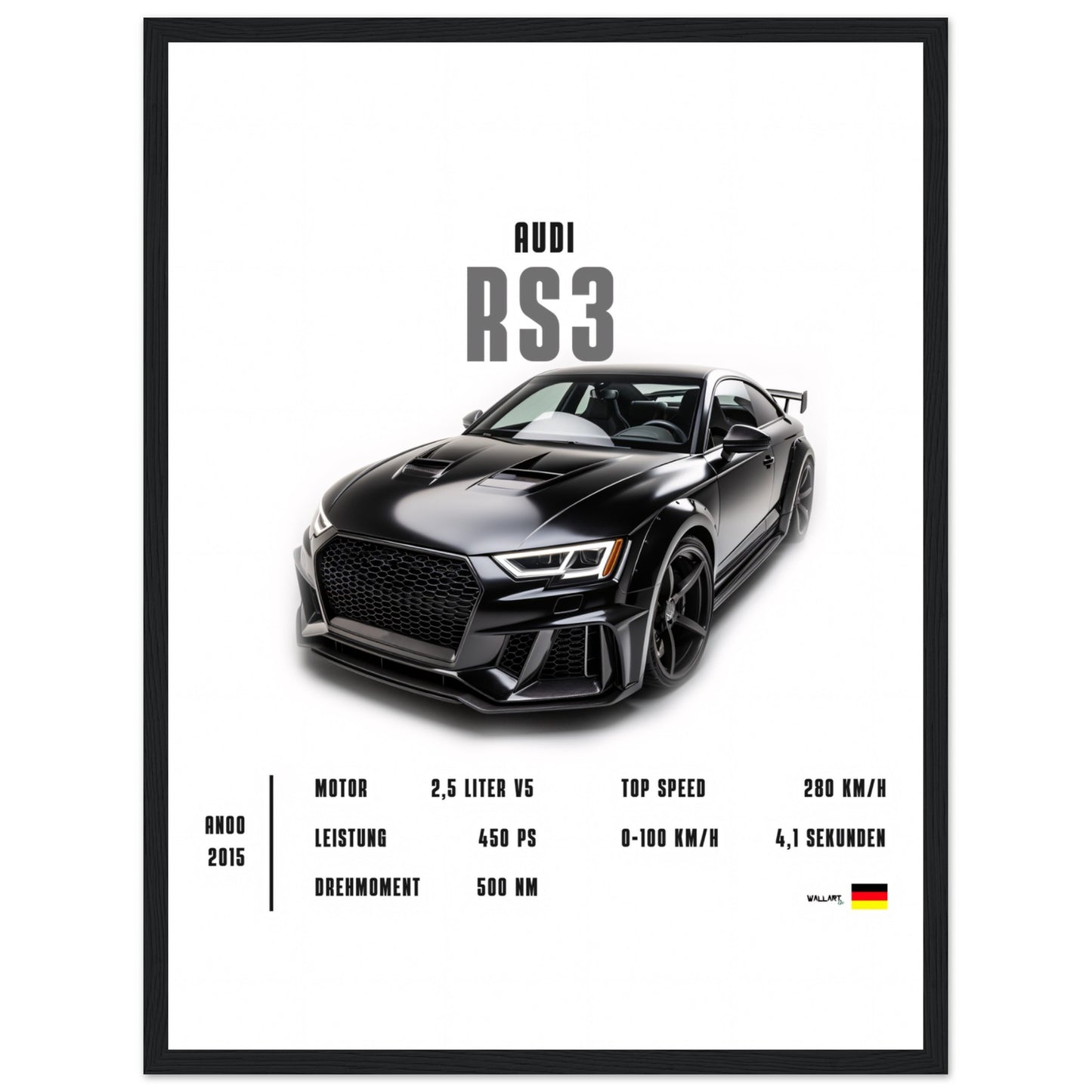 Detailed RS3 - Poster