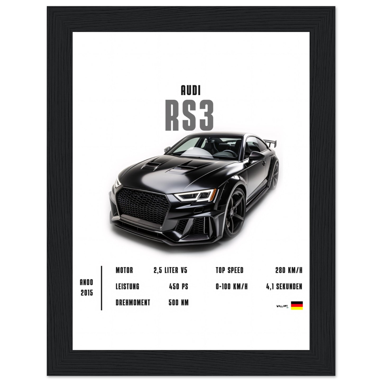 Detailed RS3 - Poster