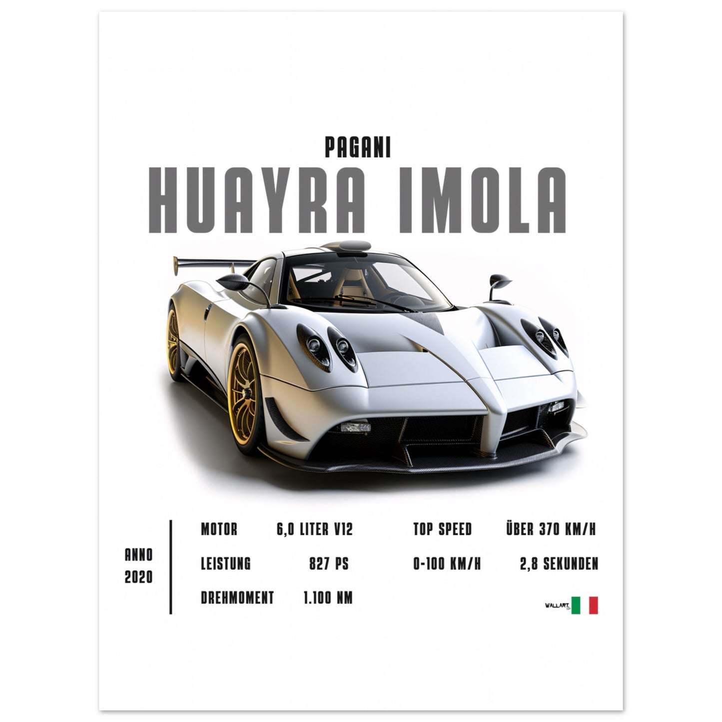 Detailed Huayra Imola - Poster