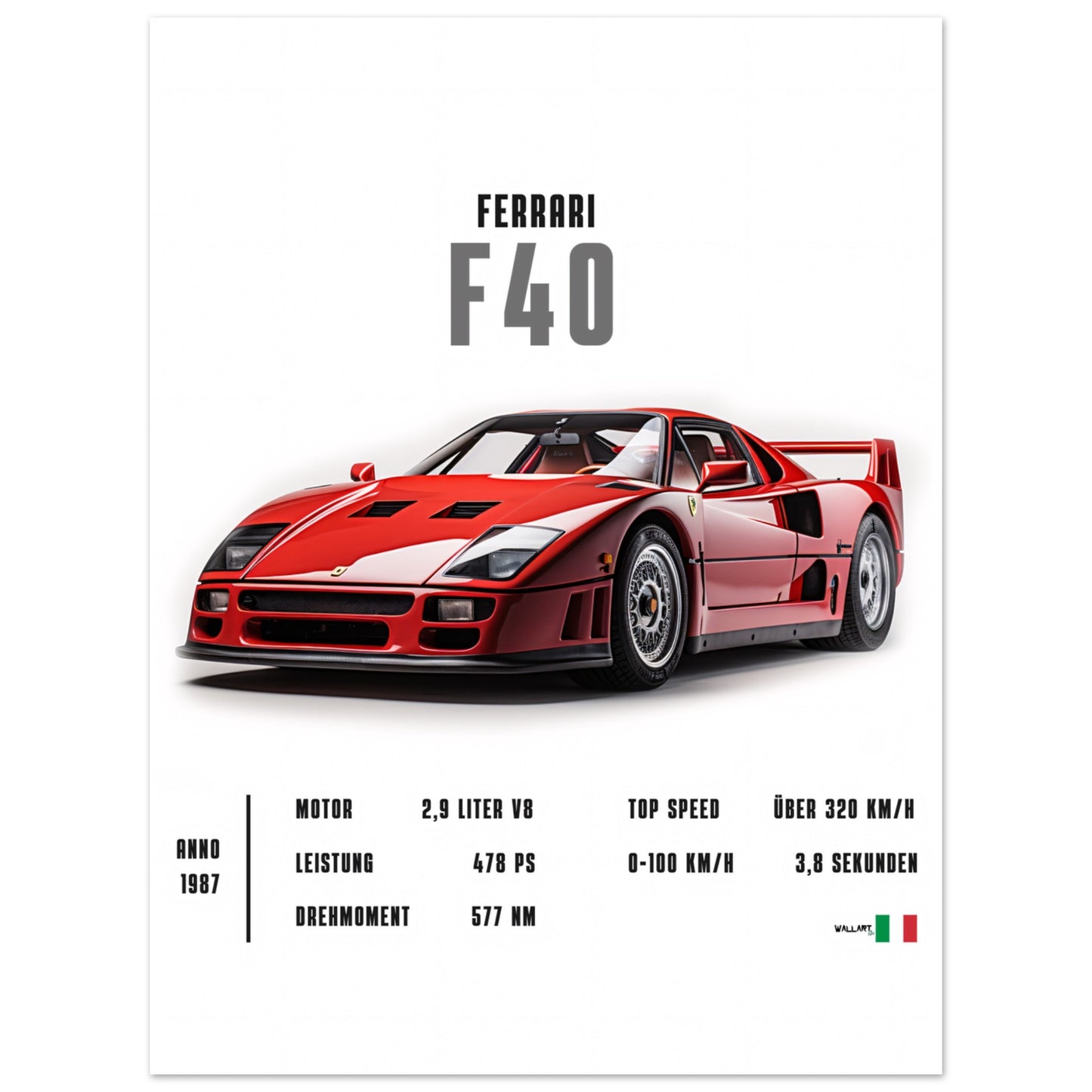 Detailed F40 - Poster