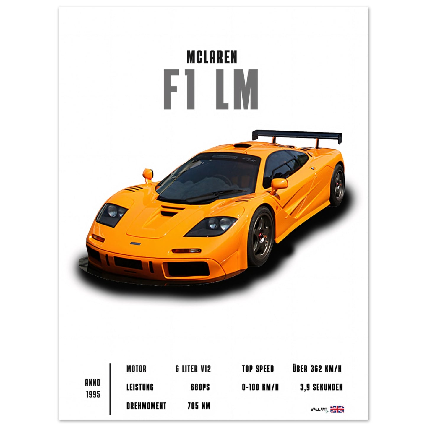 Detailed F1 LM - Poster