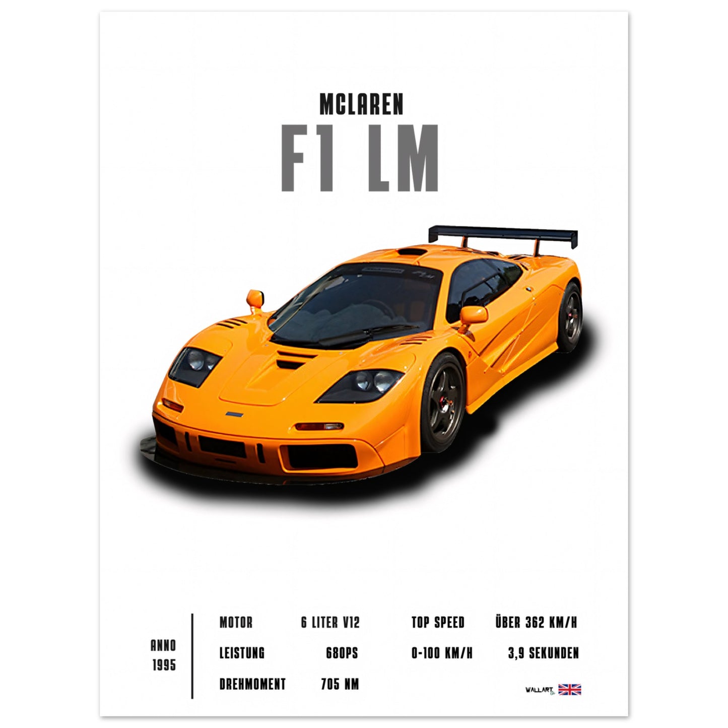 Detailed F1 LM - Poster