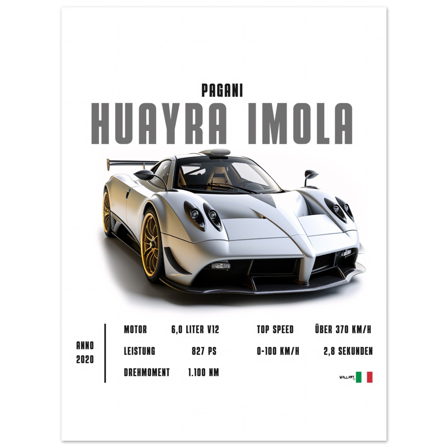 Detailed Huayra Imola - Poster