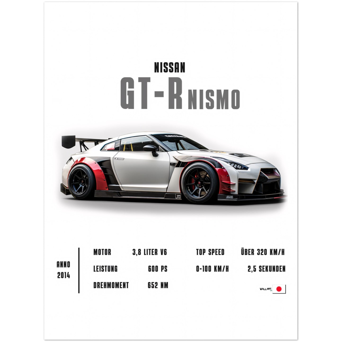 Detailed GT-R Nismo - Poster