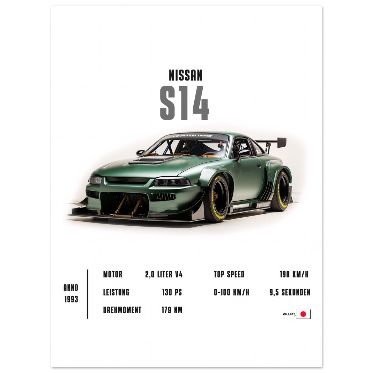 Detallado T14 - Póster