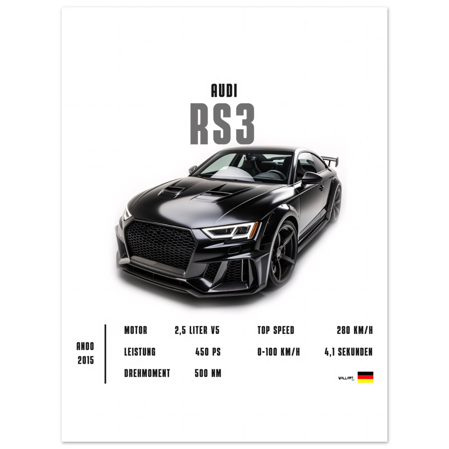 Detailed RS3 - Poster