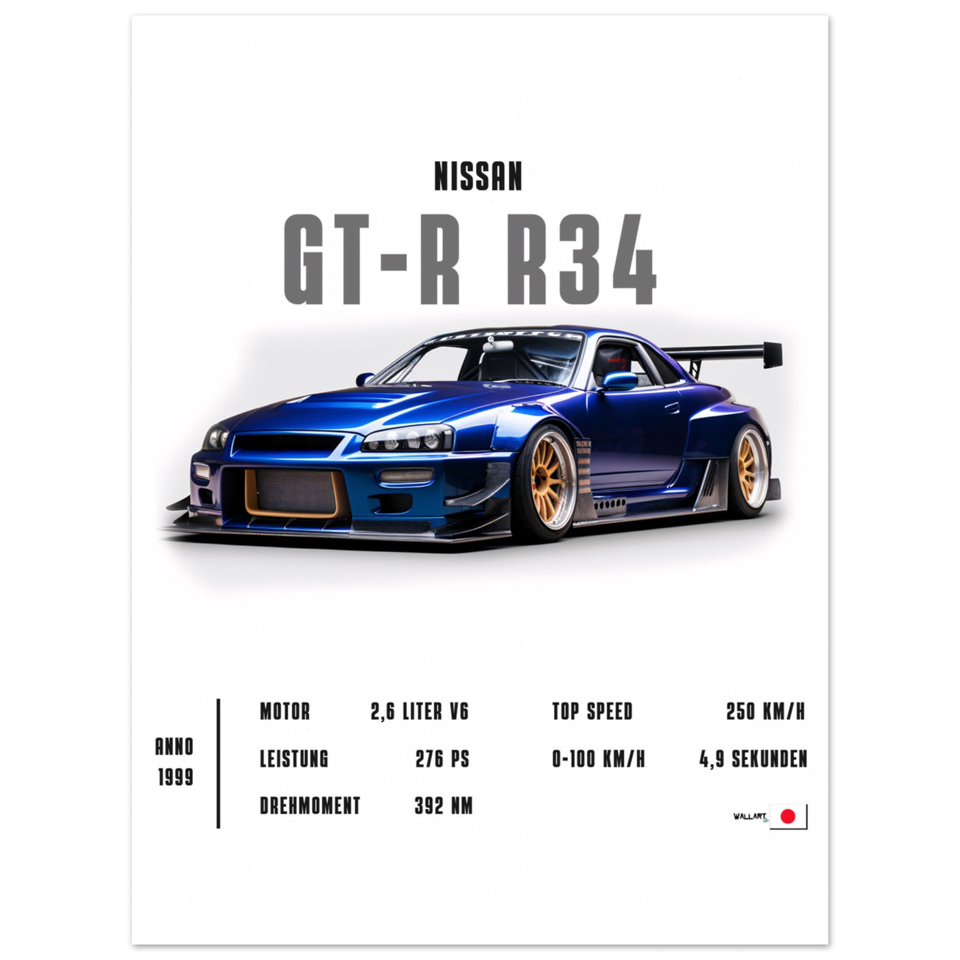 Detailed GT-R R34 - Poster