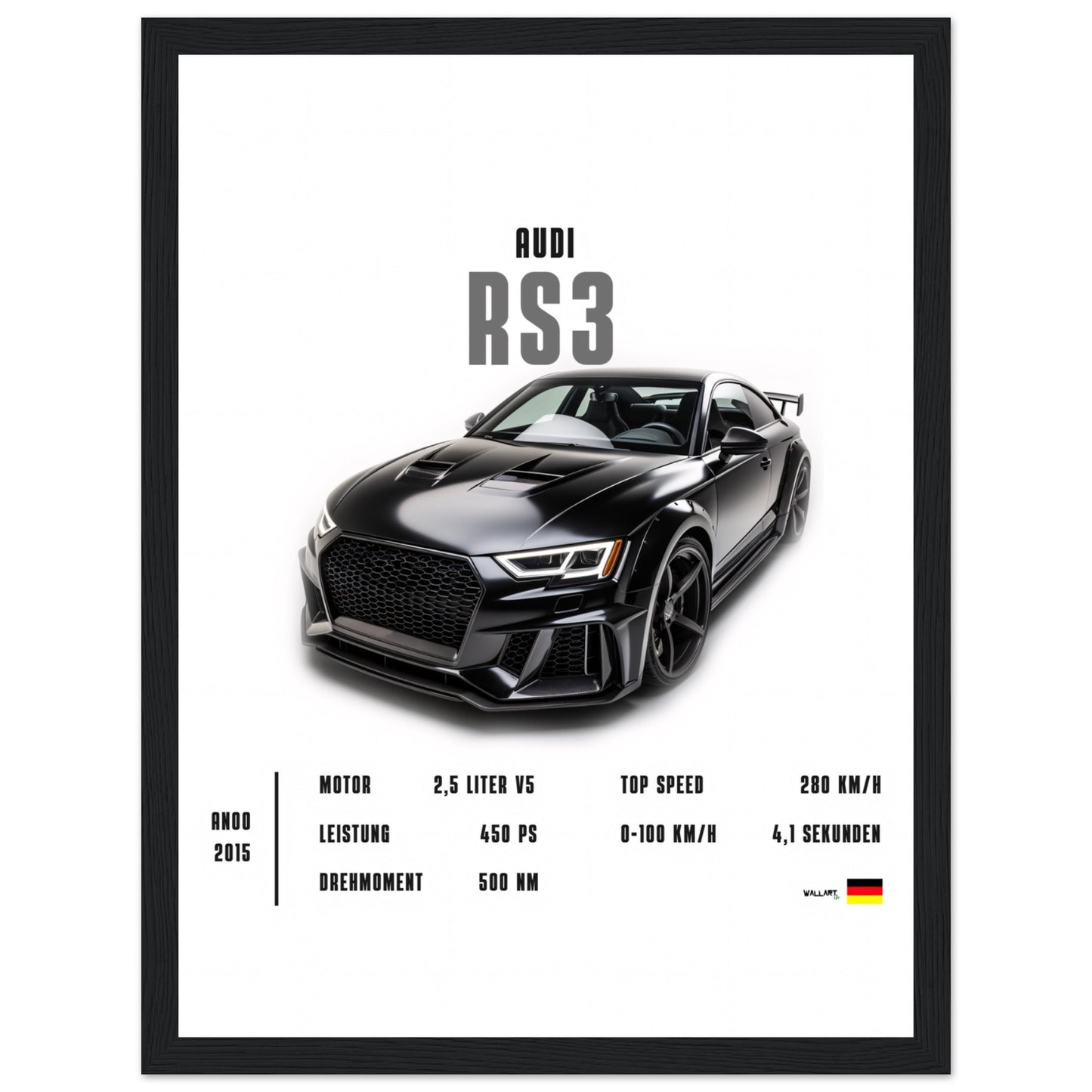 Detailed RS3 - Poster