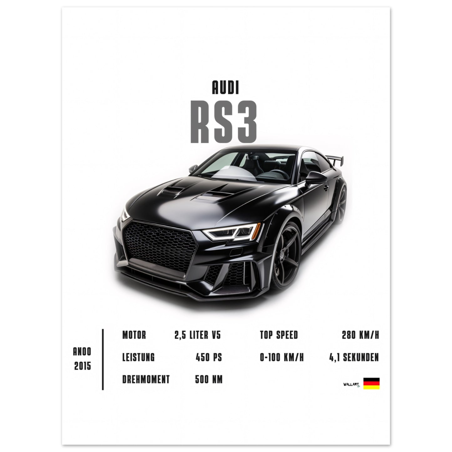 Detailed RS3 - Poster