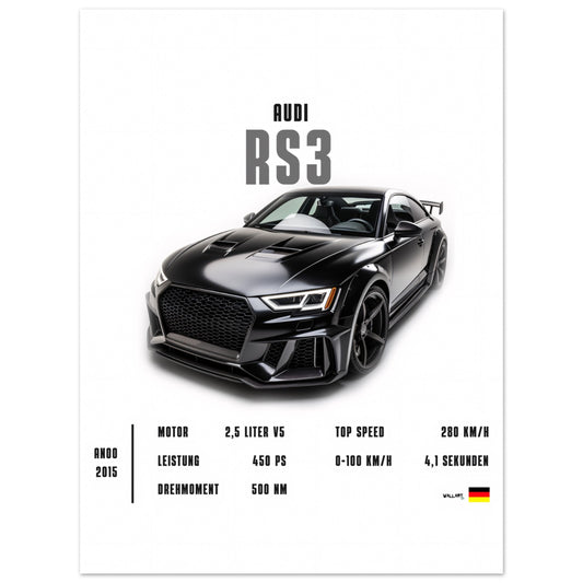 Detailed RS3 - Poster