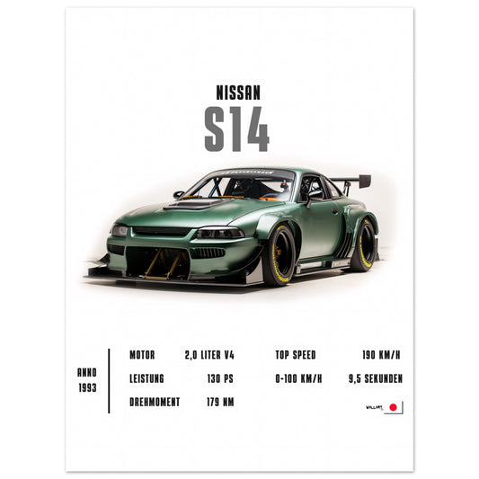 Detailed S14 - Poster