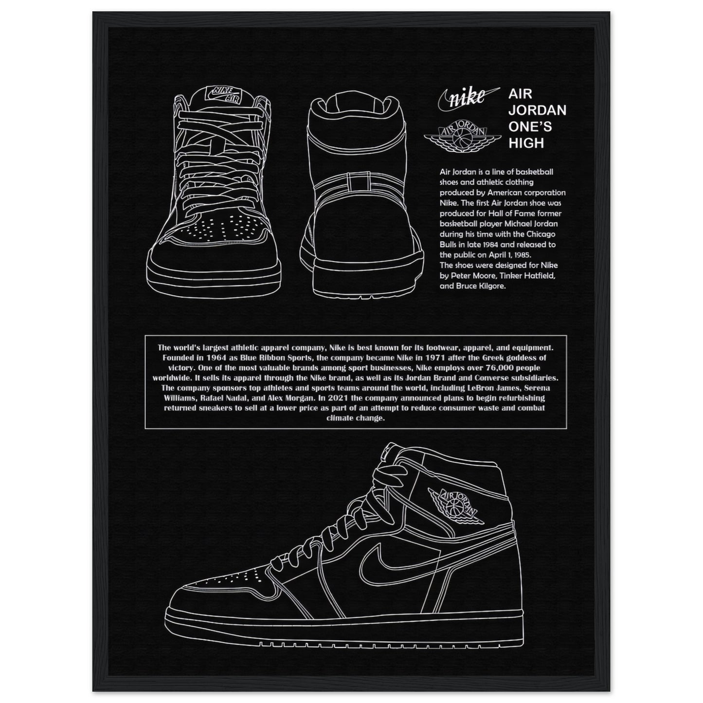Air Jordan One´s High - Poster