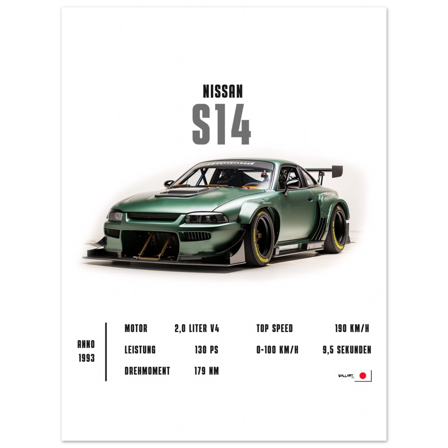 Detallado T14 - Póster