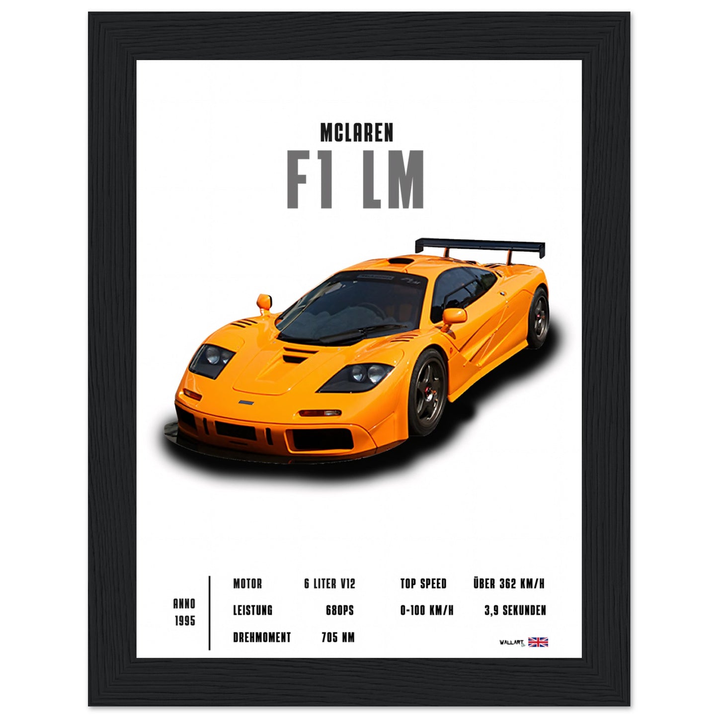 Detailed F1 LM - Poster