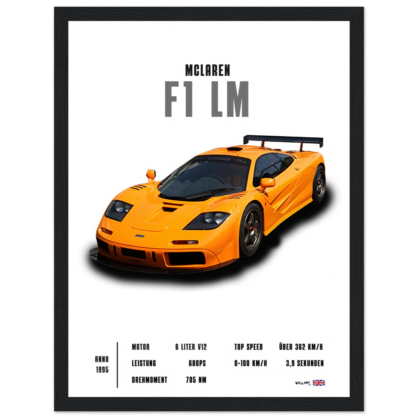 Detailed F1 LM - Poster