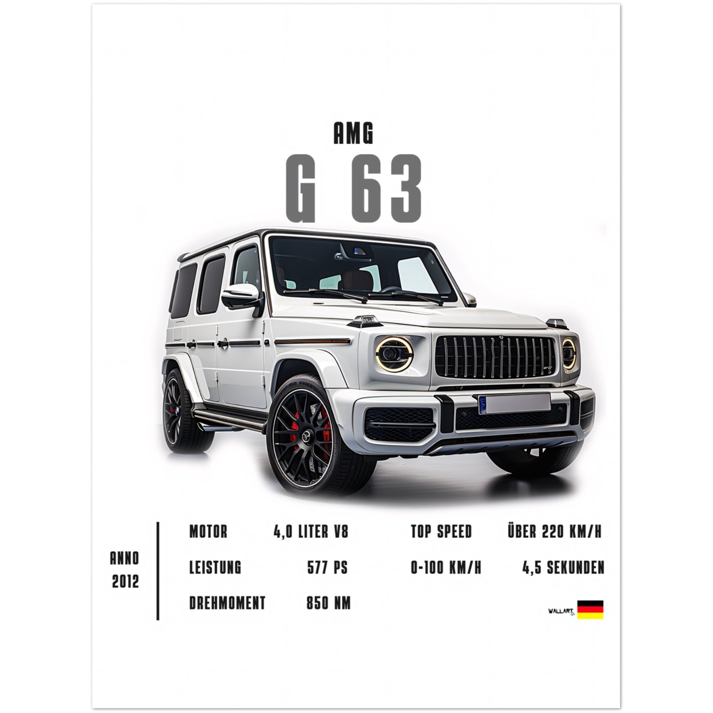 Detailed AMG G 63 - Poster