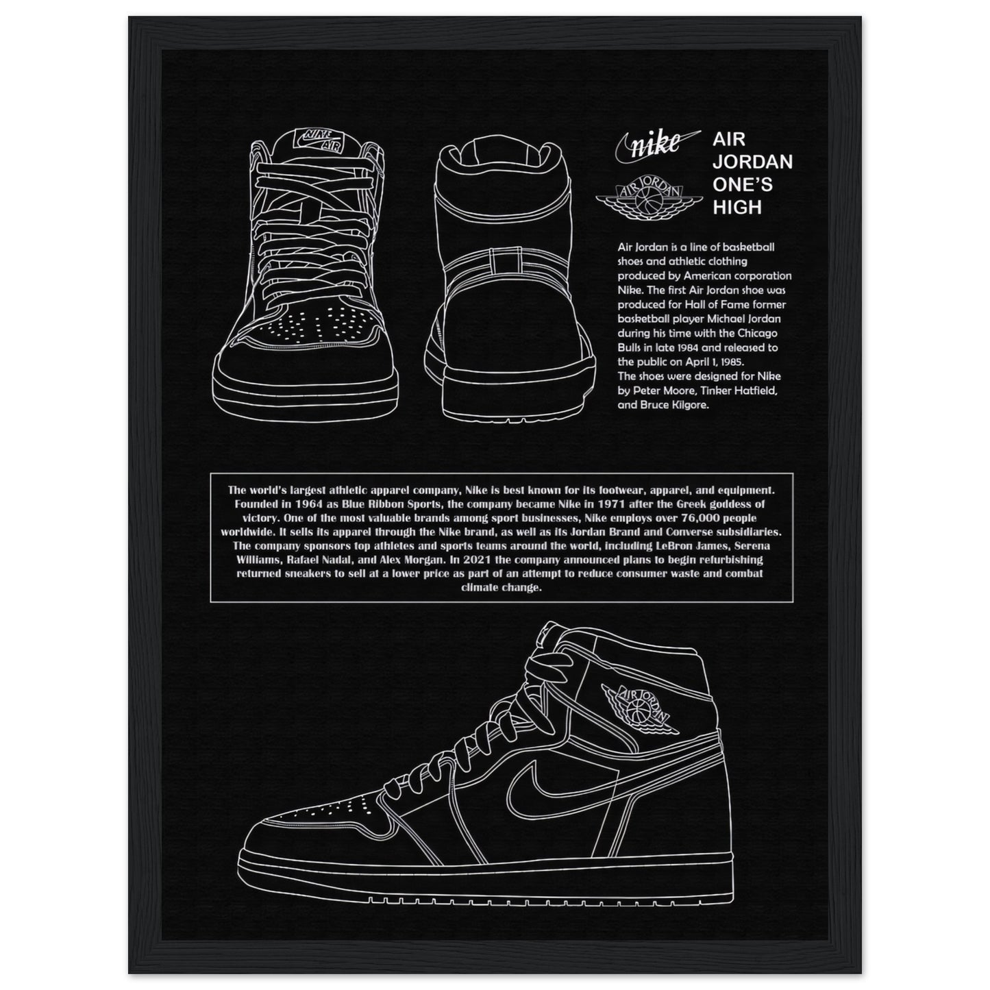 Air Jordan One´s High - Poster