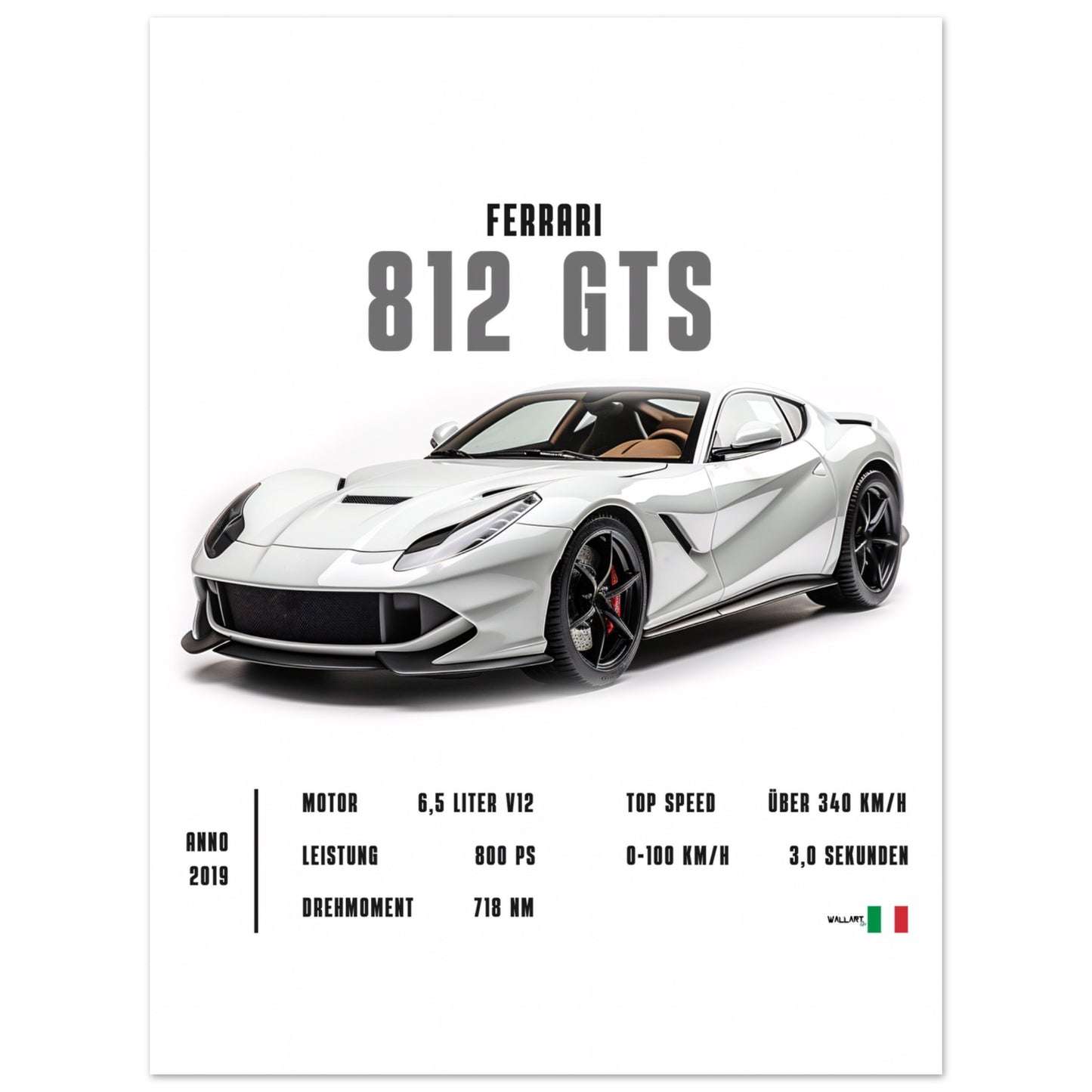 Detailed 812 GTS - Poster