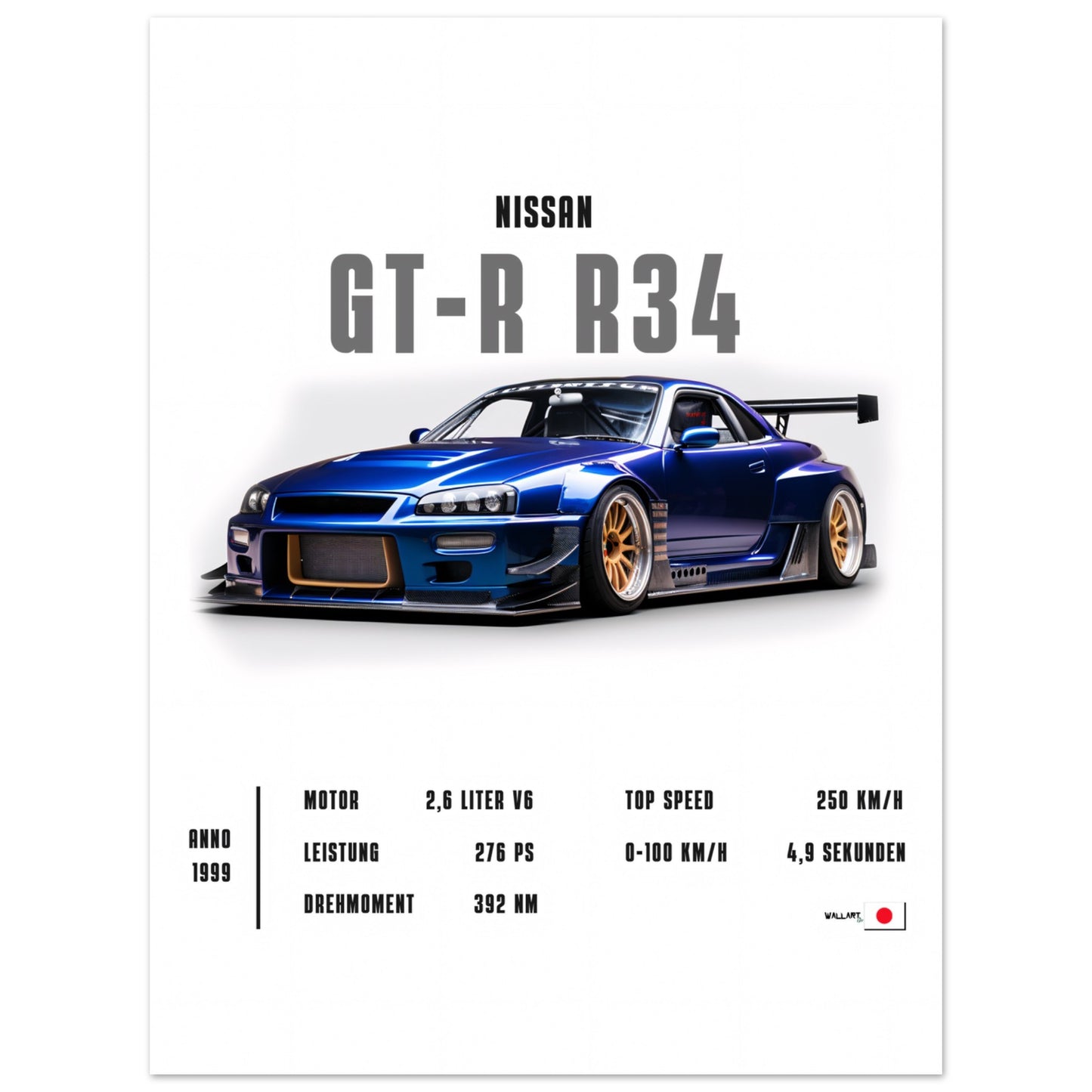 Detailed GT-R R34 - Poster
