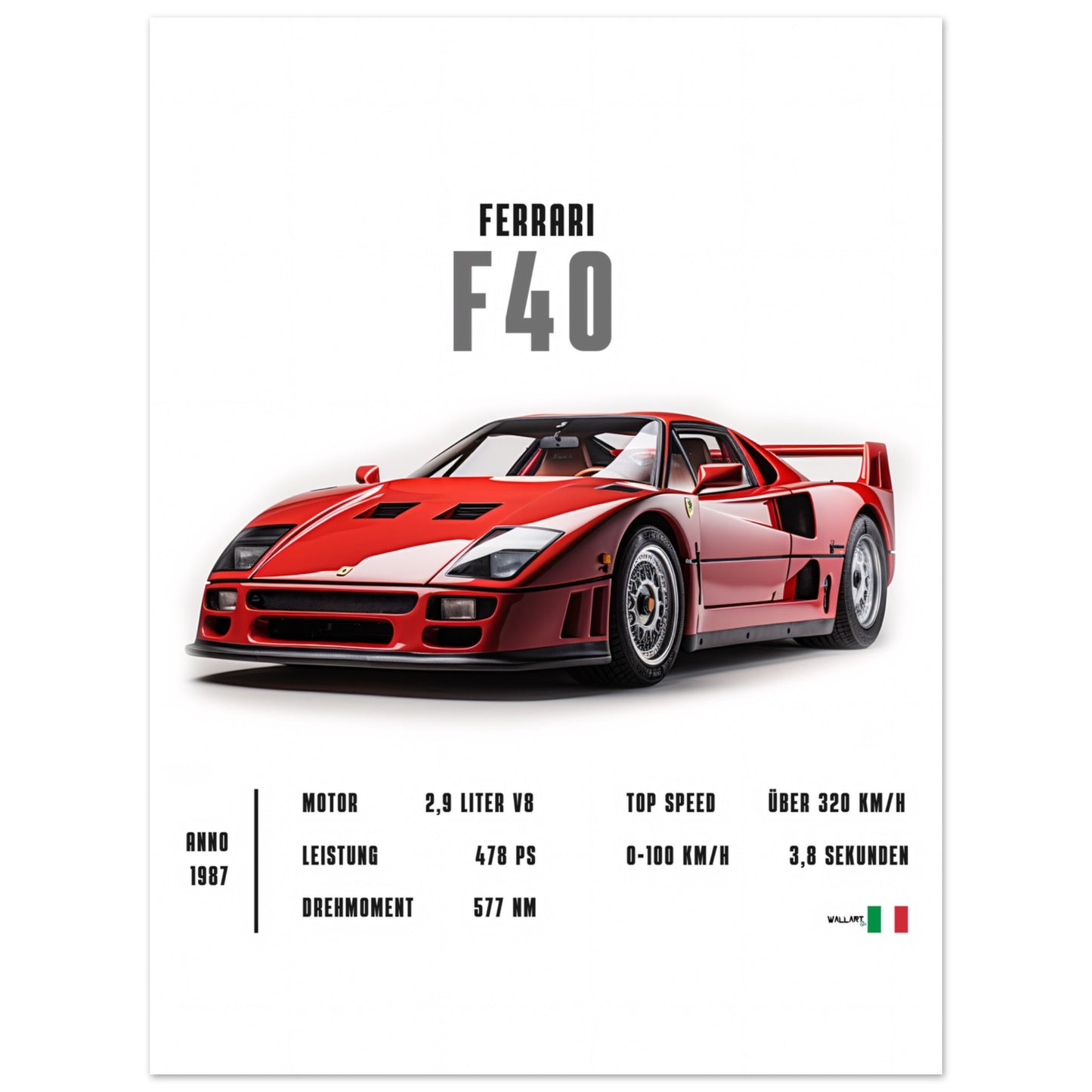 Detailed F40 - Poster