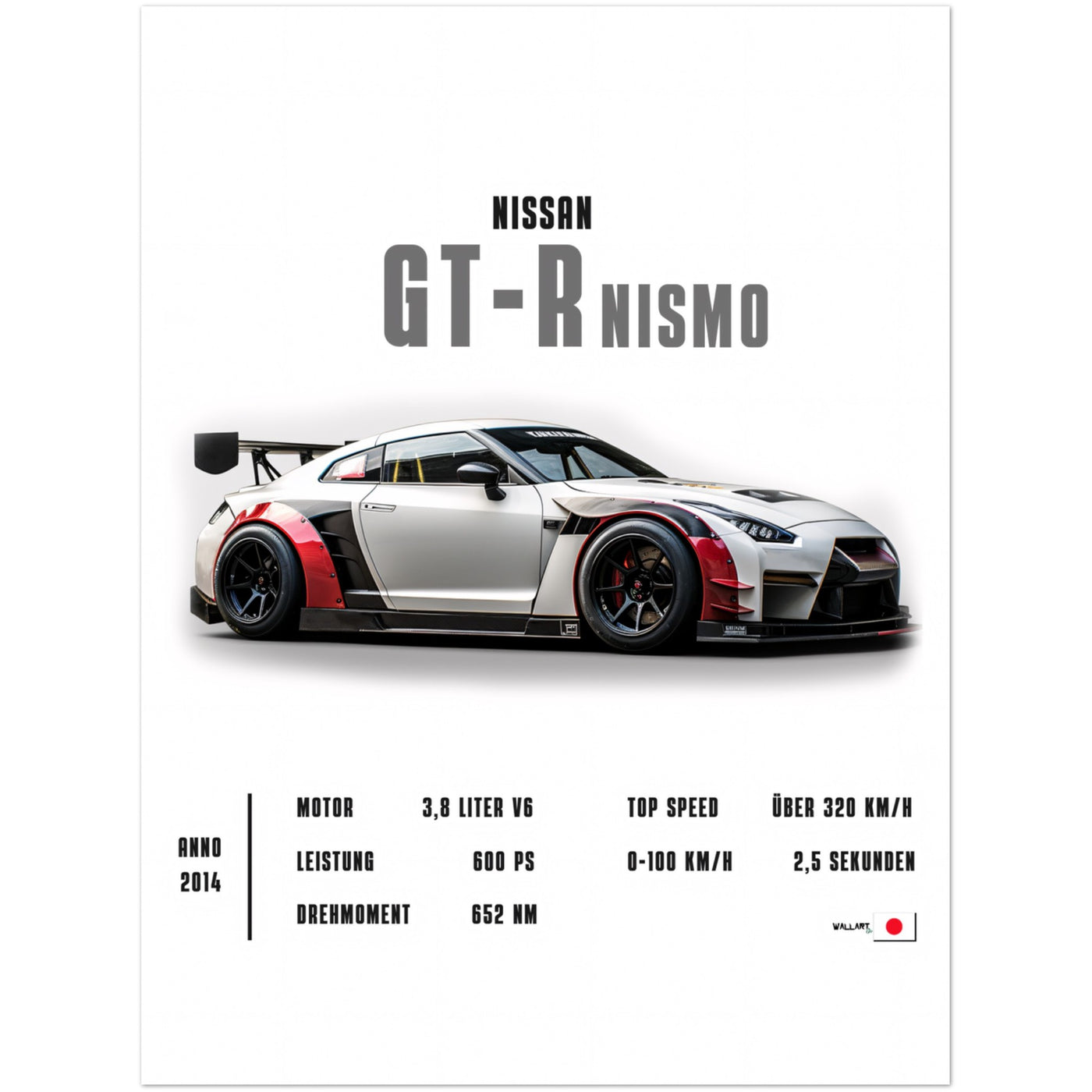 Detailed GT-R Nismo - Poster