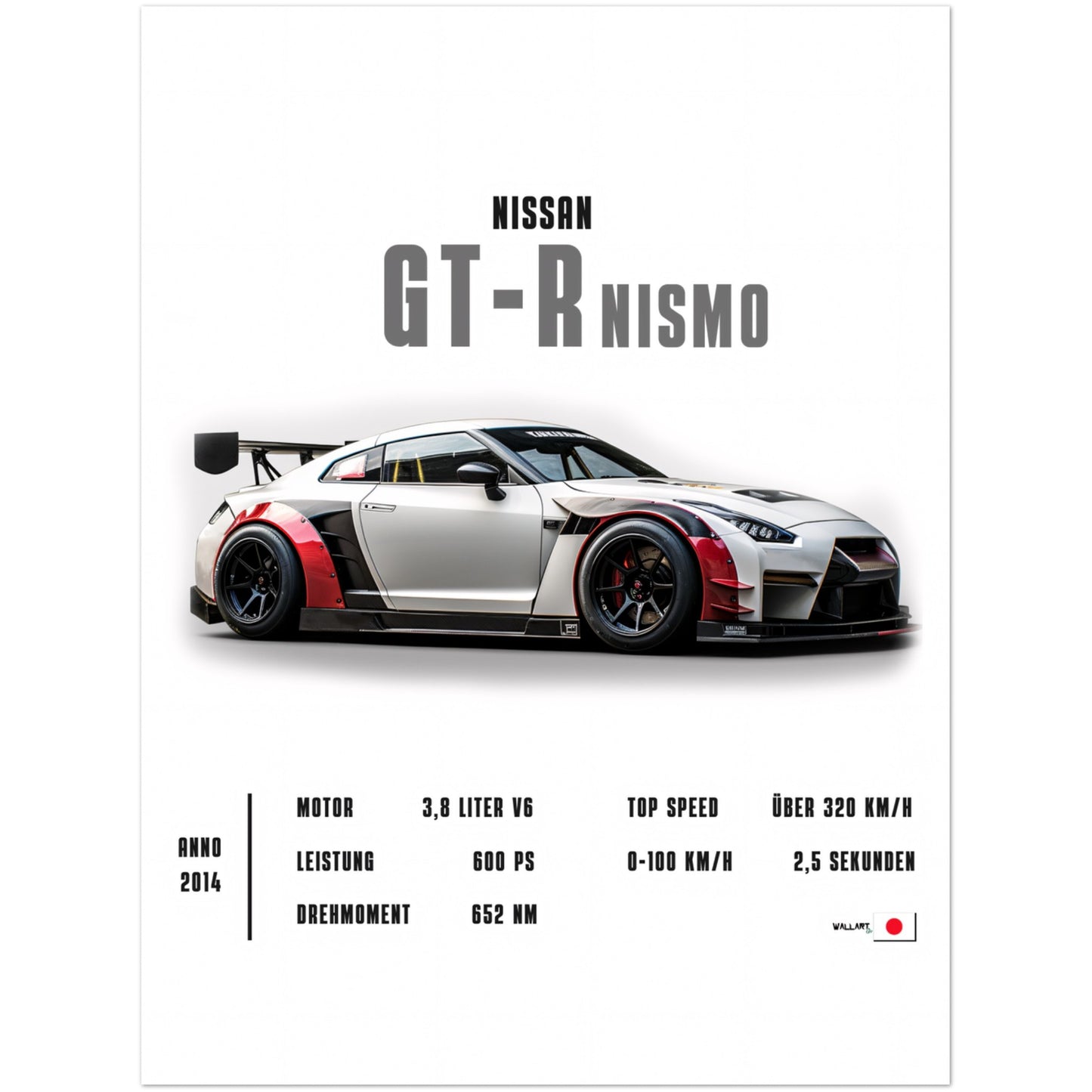 Detailed GT-R Nismo - Poster