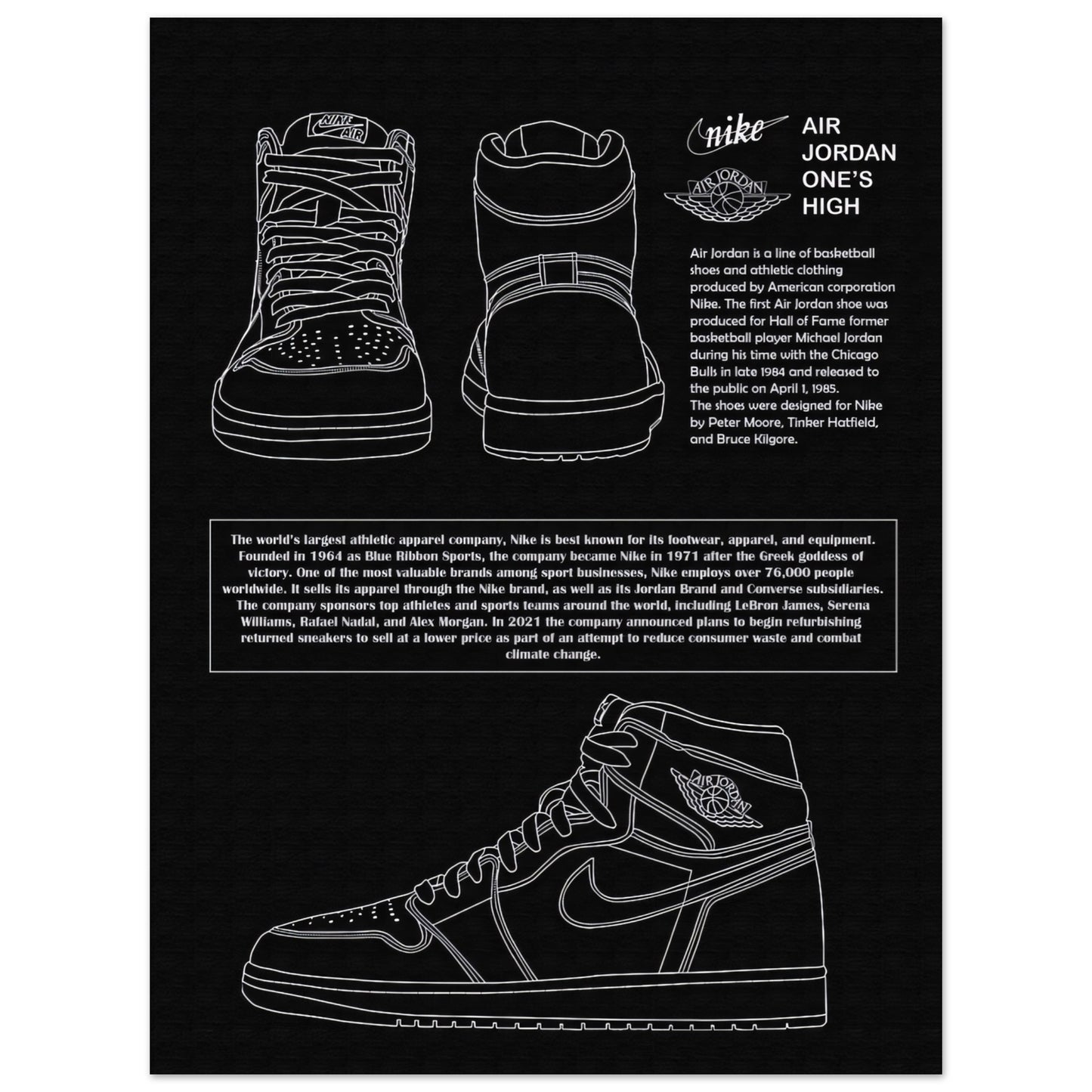 Air Jordan One´s High - Poster
