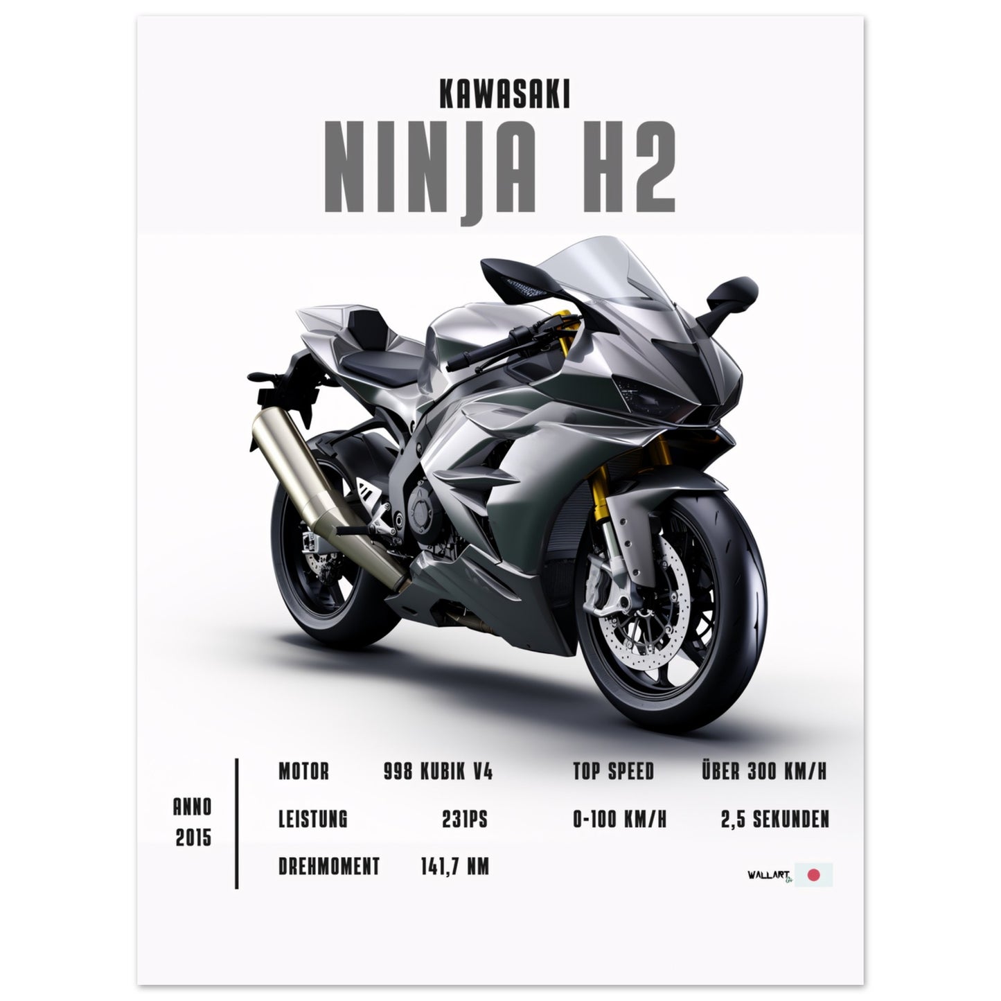 Ninja H2 II - Poster